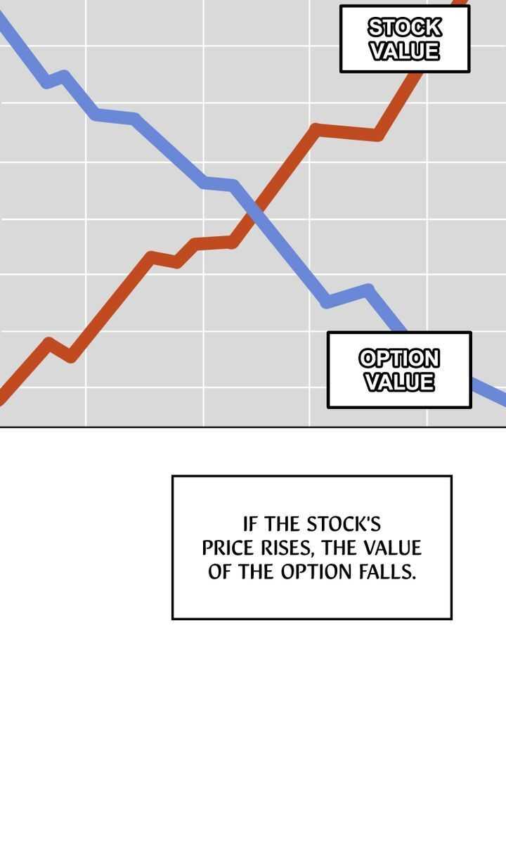 The Quant of Wall Street Chapter 11 - page 21