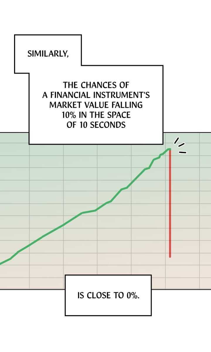 The Quant of Wall Street Chapter 7 - page 3