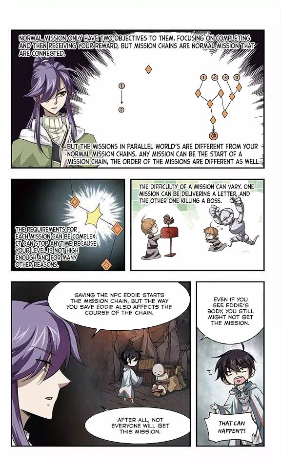 Virtual World: Close Combat Mage chapter 9 - page 14