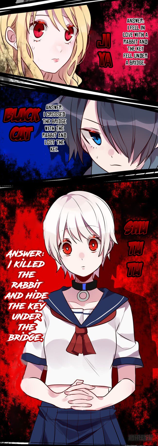 Who killed the rabbit? Chapter 1 - page 10