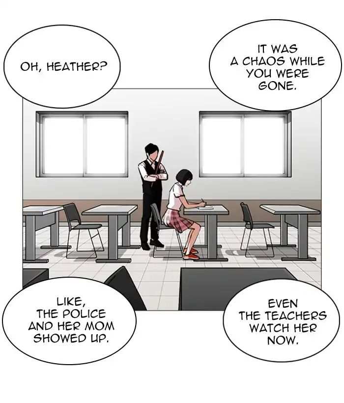 Lookism chapter 245 - page 40