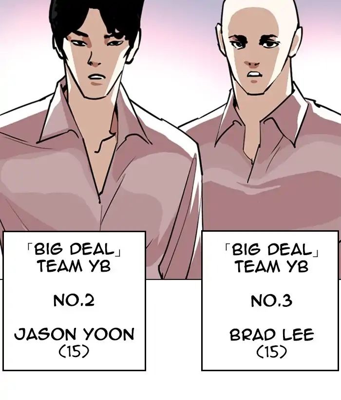 Lookism chapter 244 - page 62