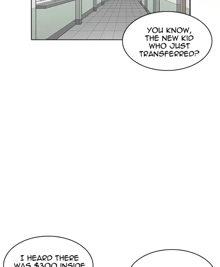 Lookism chapter 216 - page 2