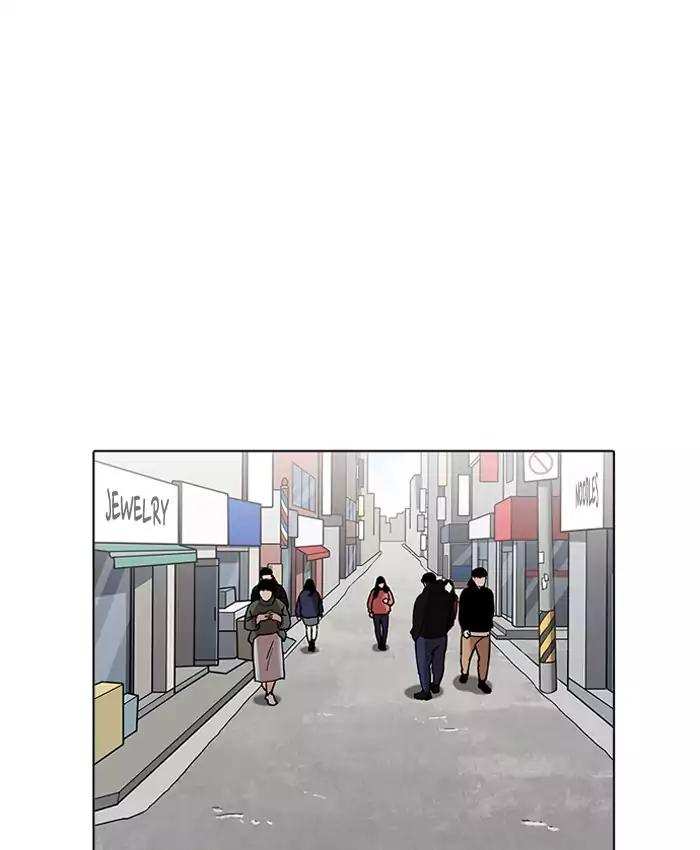 Lookism chapter 200 - page 1