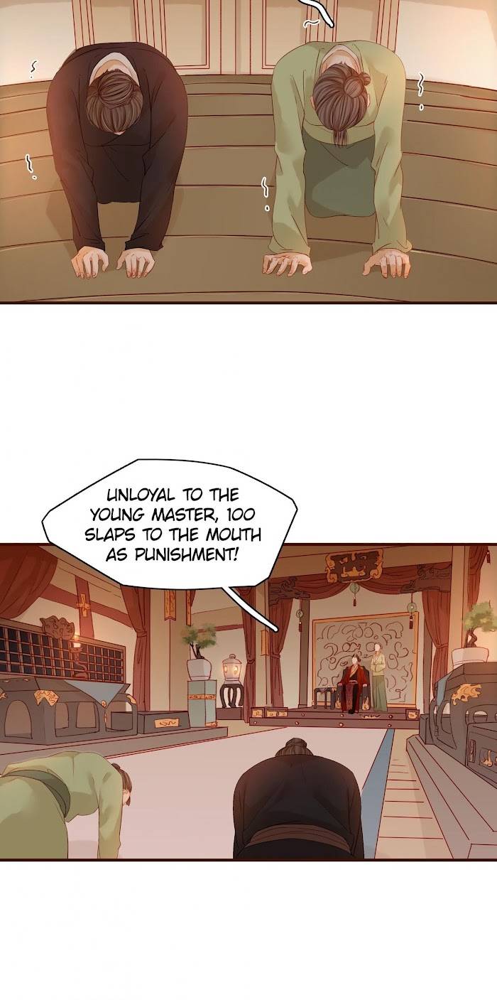 My Young Master Ji Wushuang Chapter 2 - page 20