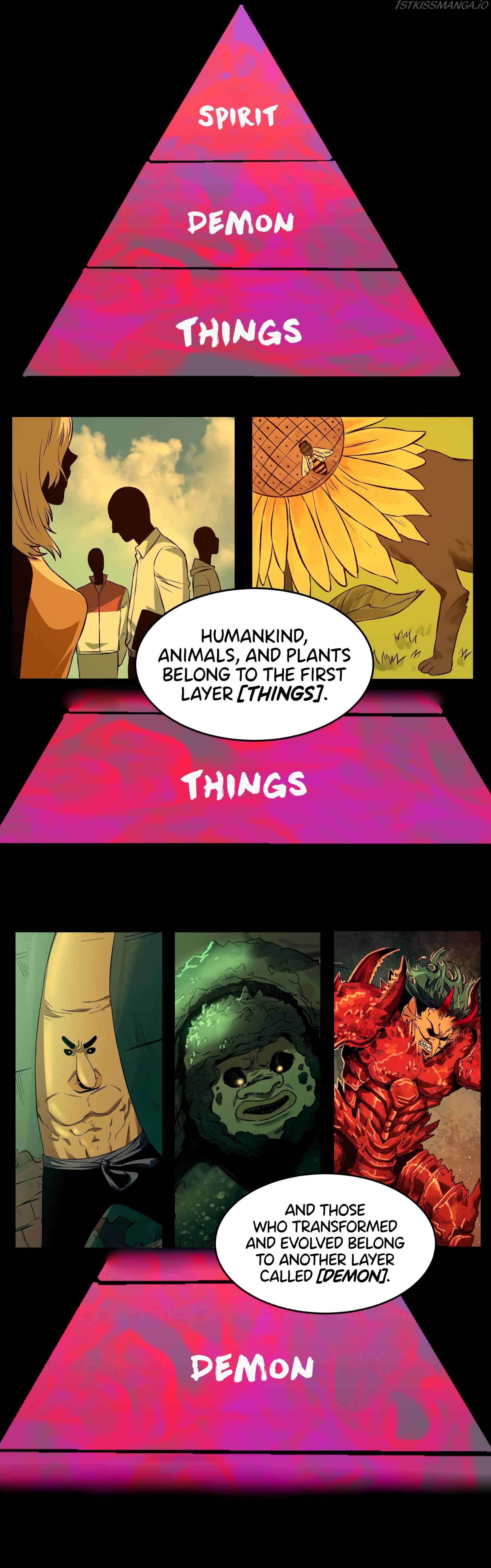 The Monster is Ready for Dinner Chapter 14 - page 3