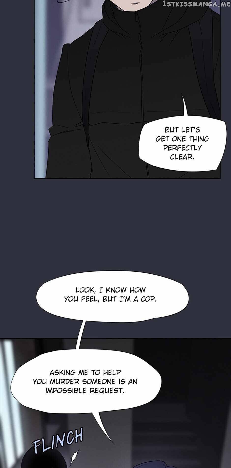 Item chapter 22 - page 60