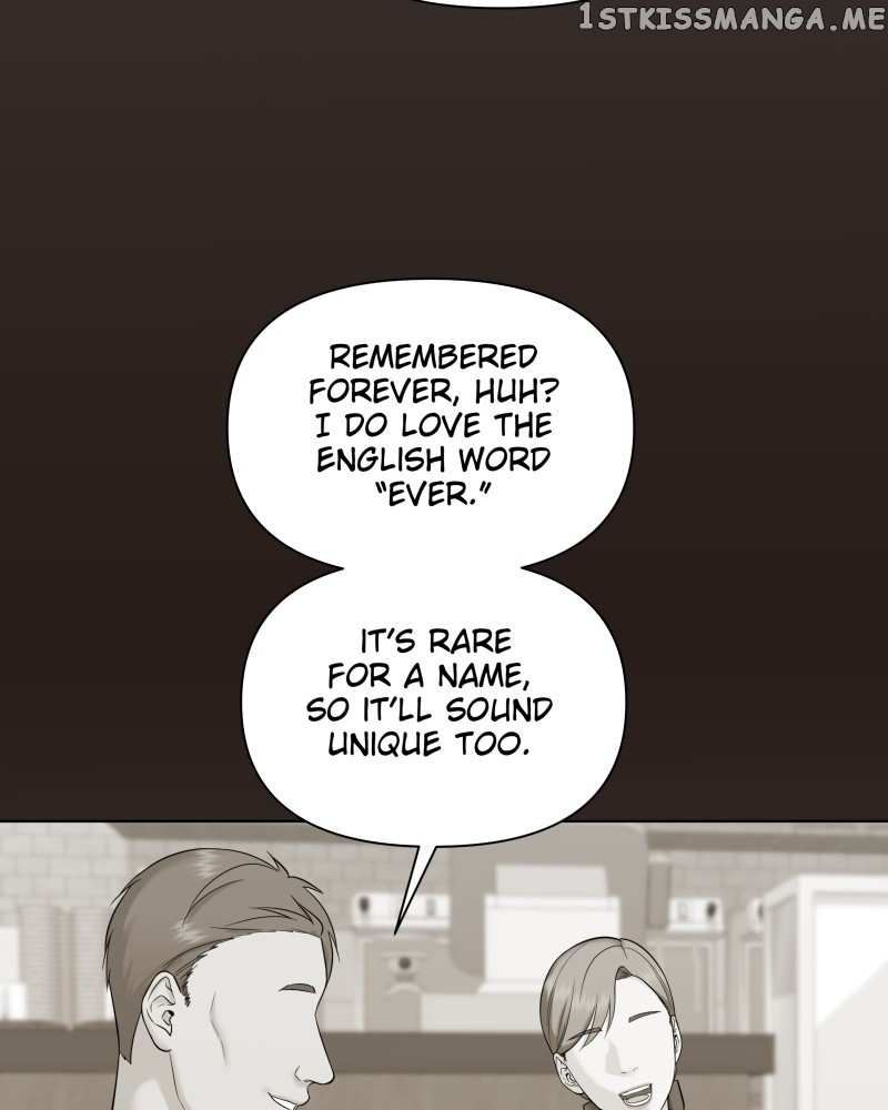 The Second Lead Syndrome Chapter 28 - page 75