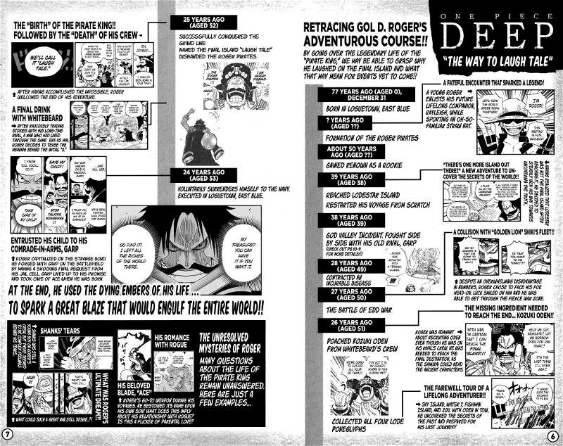 One Piece chapter 1053.1 - page 6