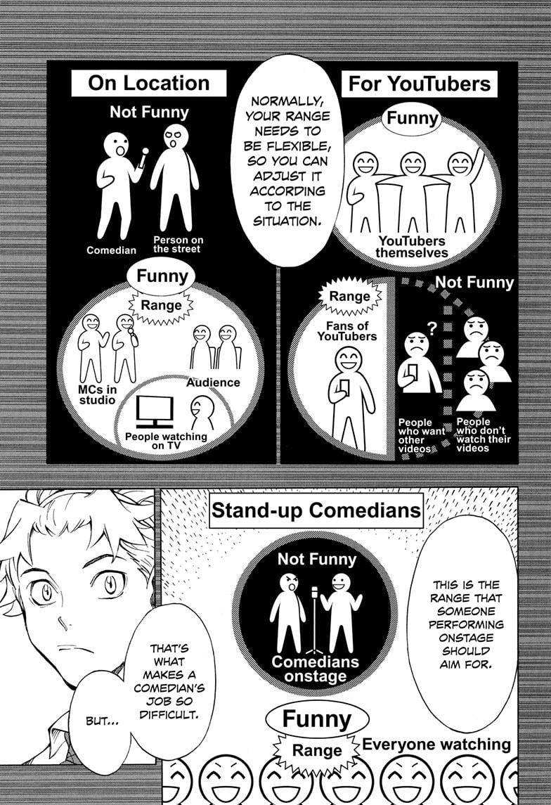 Show-ha Shou-ten! chapter 2 - page 33
