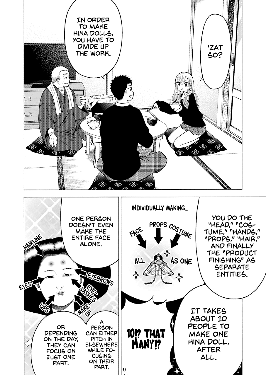 Sono Bisque Doll wa Koi wo suru chapter 54 - page 2