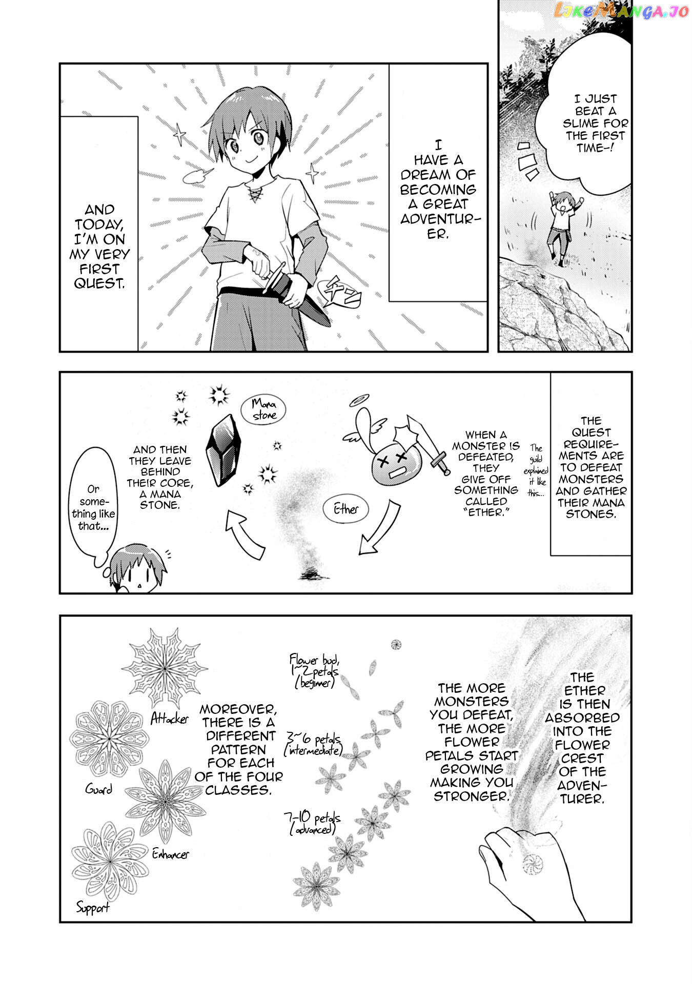 Uketsukejo Ni Kokuhaku Shitakute Guild Ni Kayoitsumetara Eiyu Ni Natteta chapter 1 - page 5