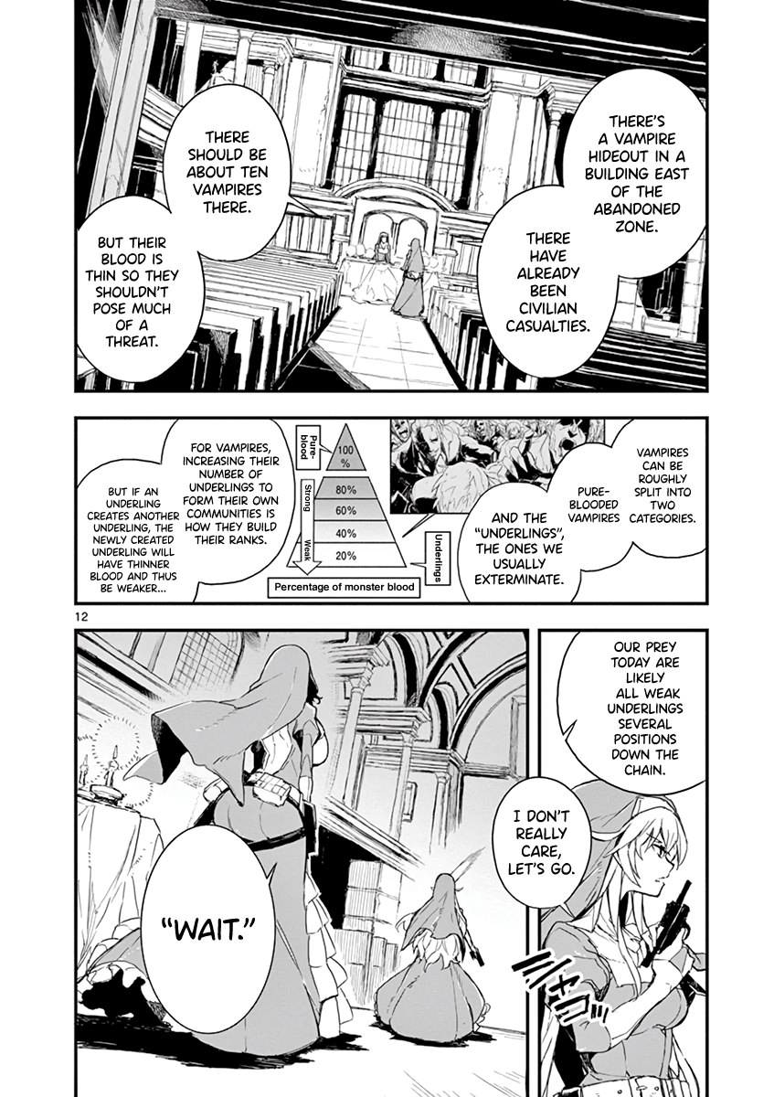 Gunbured Igx Sisters8 chapter 2 - page 13