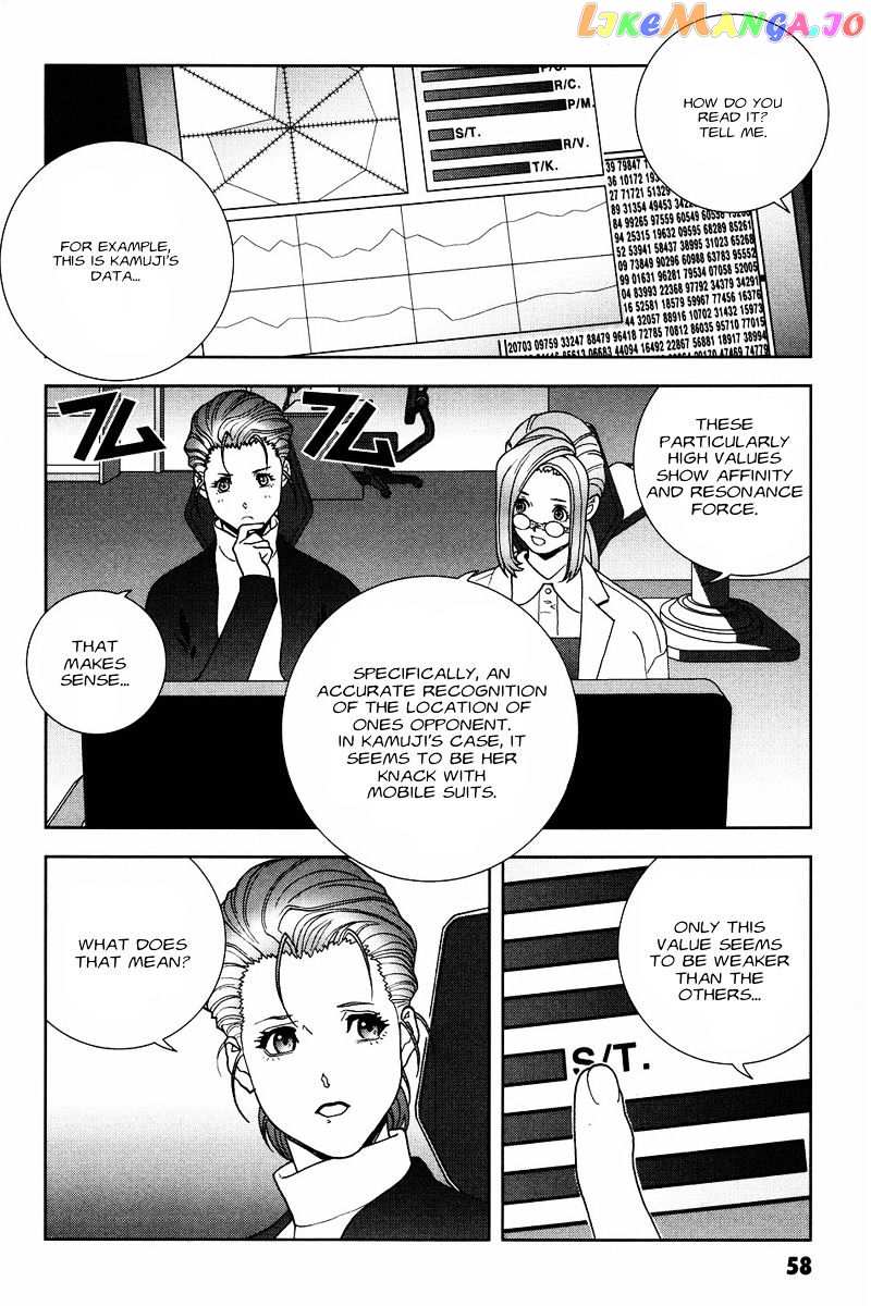 Kidou Senshi Gundam: C.D.A. Wakaki Suisei no Shouzou chapter 51 - page 20
