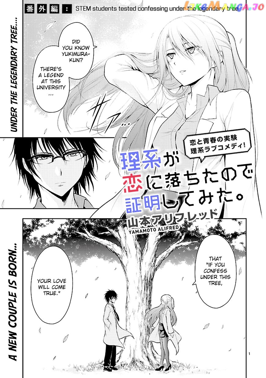 Rike ga Koi ni Ochita no de Shoumeishitemita chapter 8.5 - page 4