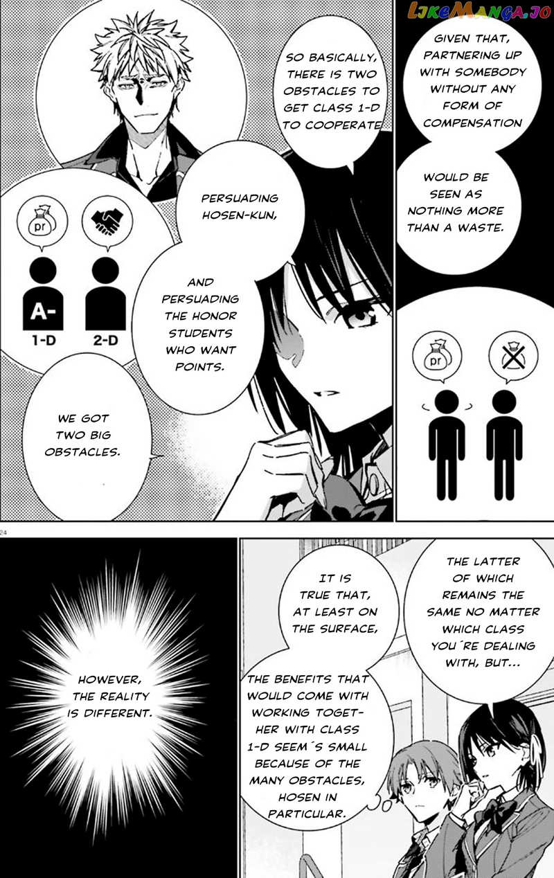 Youkoso Jitsuryoku Shijou Shugi No Kyoushitsu E: 2-Nensei-Hen chapter 9 - page 24