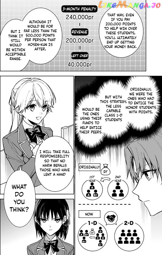 Youkoso Jitsuryoku Shijou Shugi No Kyoushitsu E: 2-Nensei-Hen chapter 11 - page 6