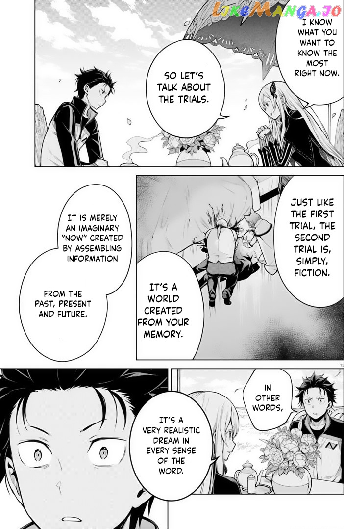 Re:zero Kara Hajimeru Isekai Seikatsu Dai 4-Shou - Seiiki To Gouyoku No Majo chapter 36 - page 13