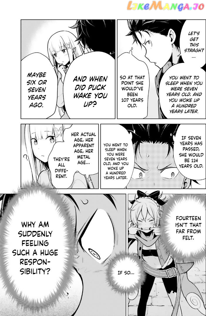 Re:zero Kara Hajimeru Isekai Seikatsu Dai 4-Shou - Seiiki To Gouyoku No Majo chapter 42.5 - page 19