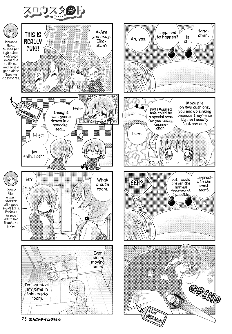 Slow Start chapter 127 - page 3