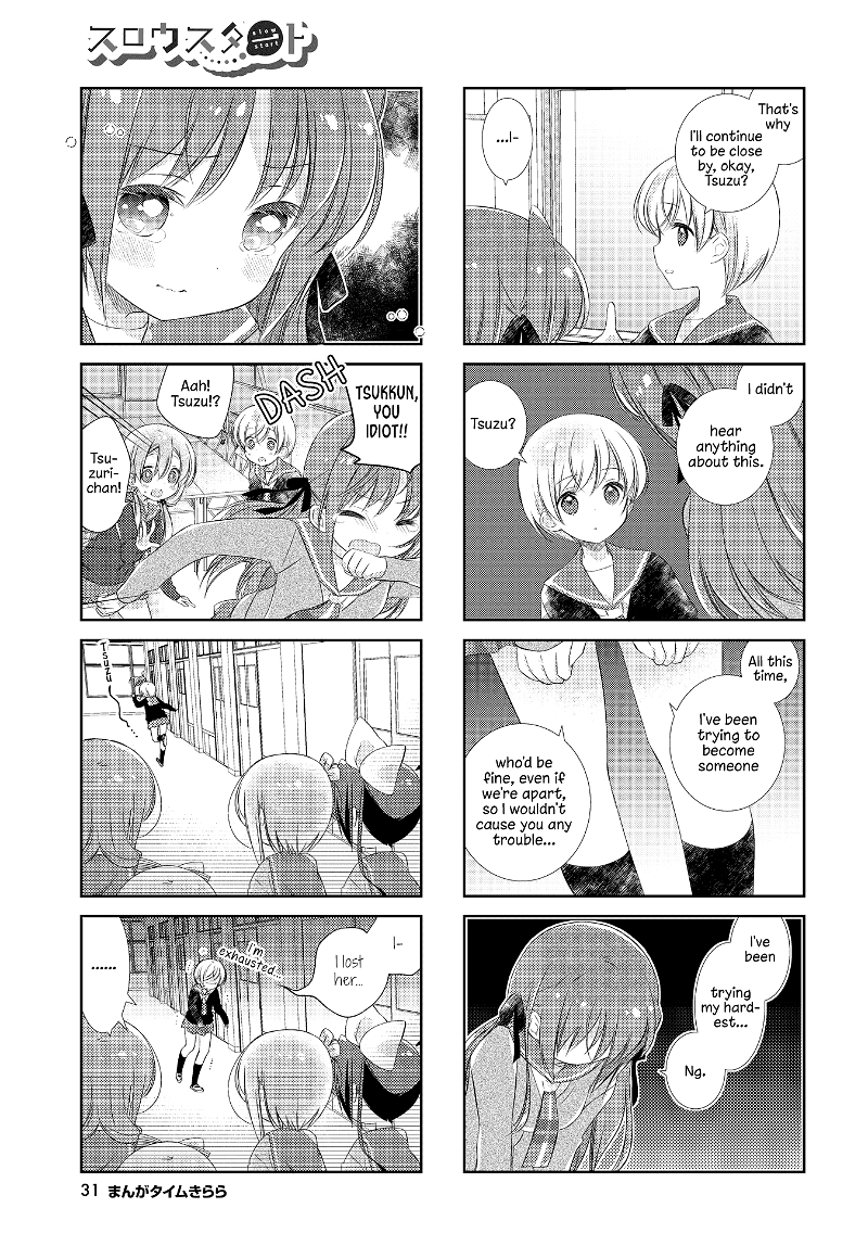 Slow Start chapter 129 - page 5