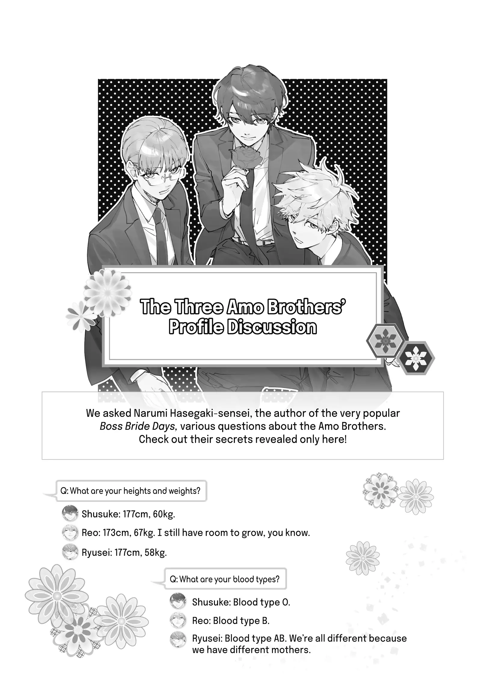 Boss Bride Days chapter 16.6 - page 1