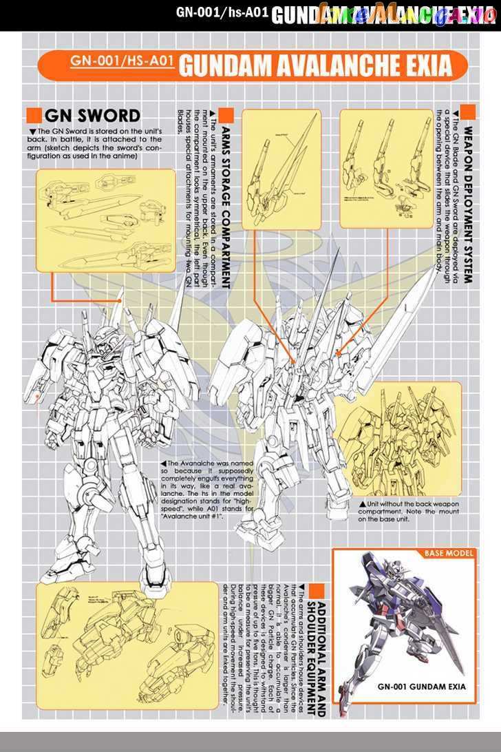 Mobile Suit Gundam 00V chapter 1 - page 3