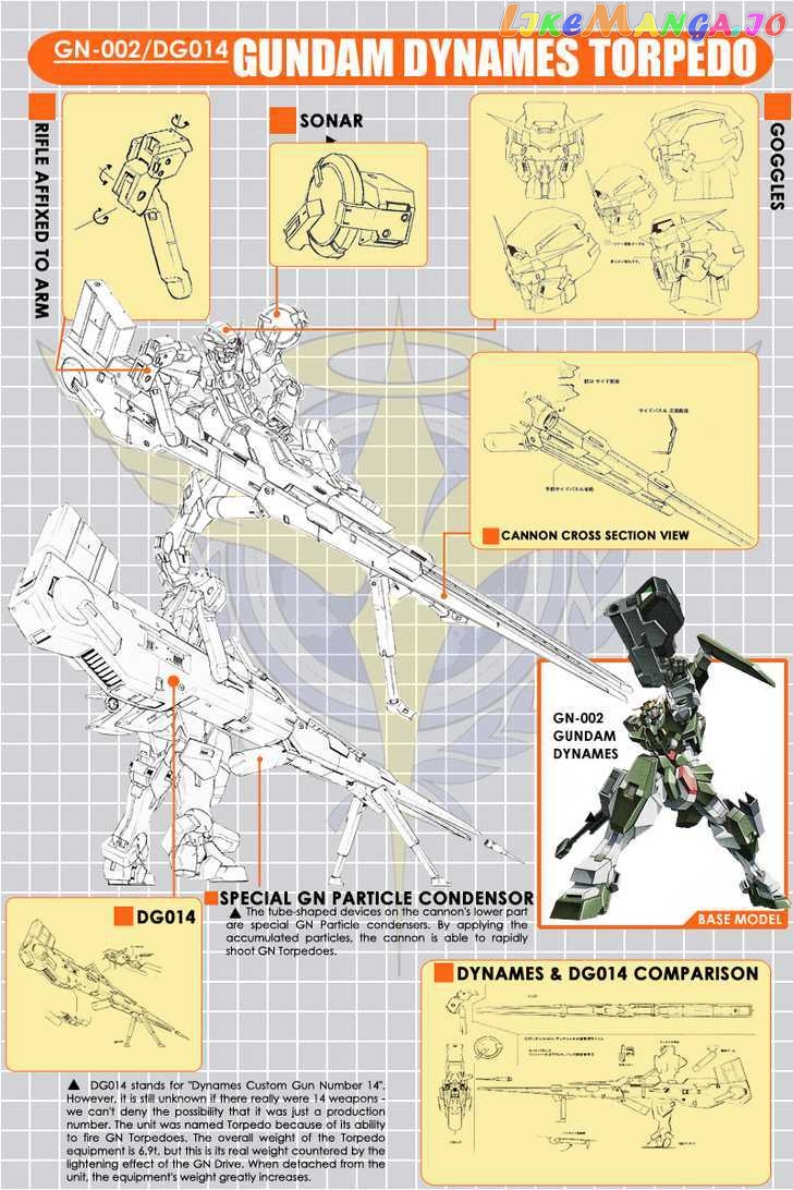 Mobile Suit Gundam 00V chapter 2 - page 2