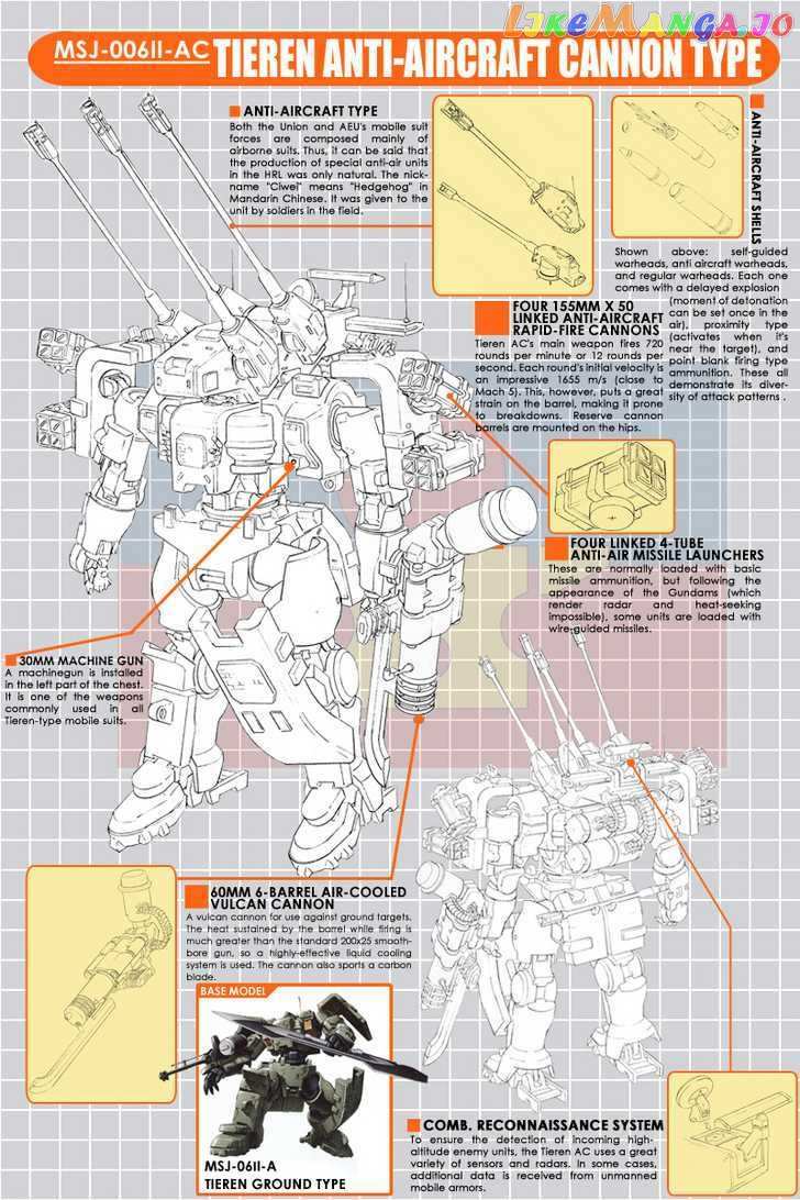 Mobile Suit Gundam 00V chapter 3 - page 2