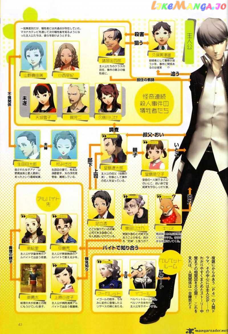 Persona 4 chapter 3 - page 43