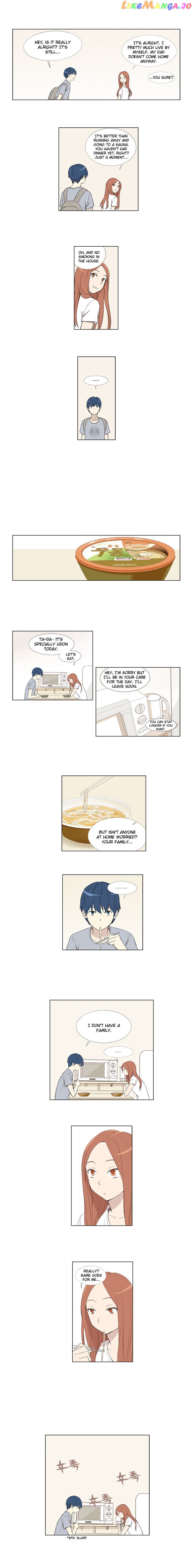 Gaussian Blur chapter 8 - page 4