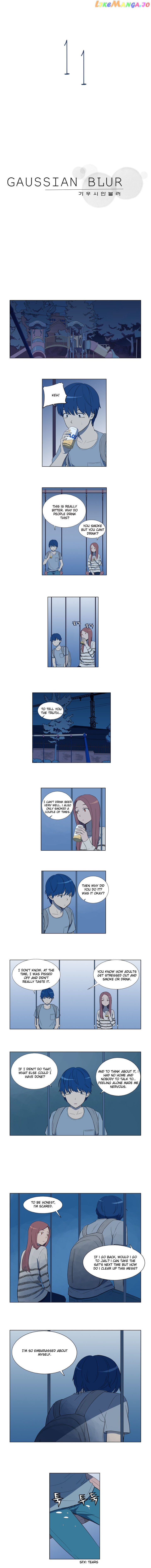 Gaussian Blur chapter 11 - page 2