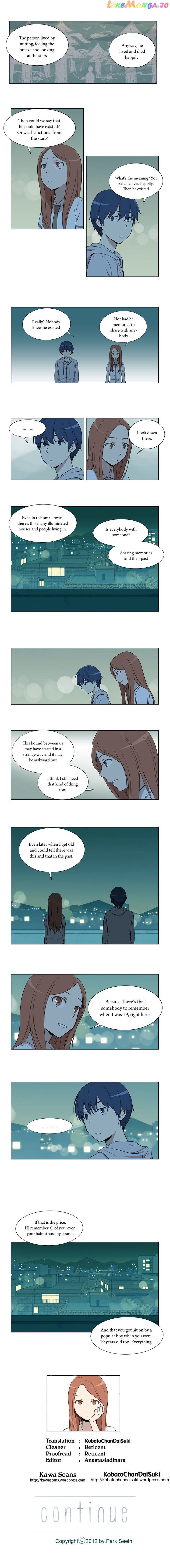 Gaussian Blur chapter 14 - page 4
