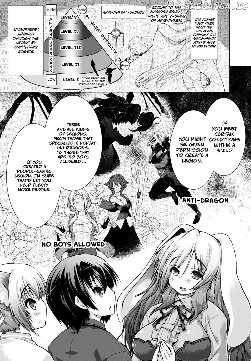 Gunota Ga Mahou Sekai Ni Tensei Shitara, Gendai Heiki De Guntai Harem O Tsukucchaimashita! chapter 10 - page 16