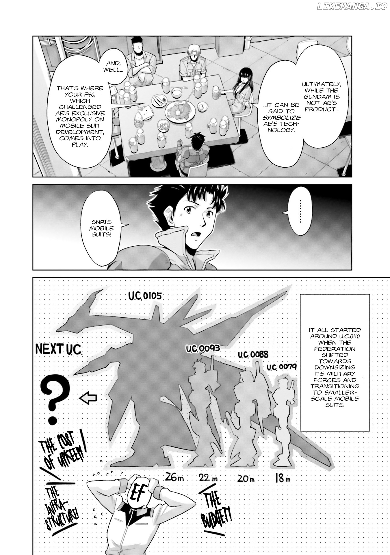 Mobile Suit Gundam F90 FF chapter 23.5 - page 8