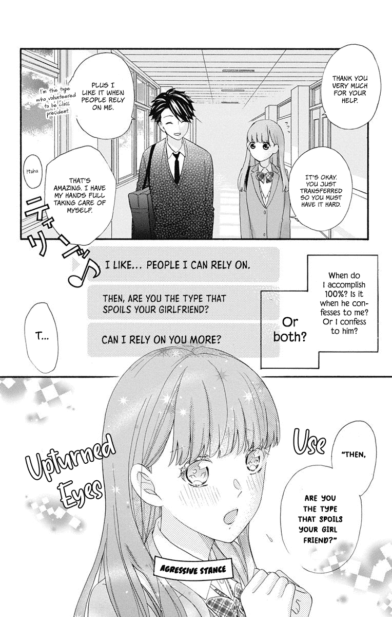 God is Telling Me to Fall in Love chapter 8 - page 24