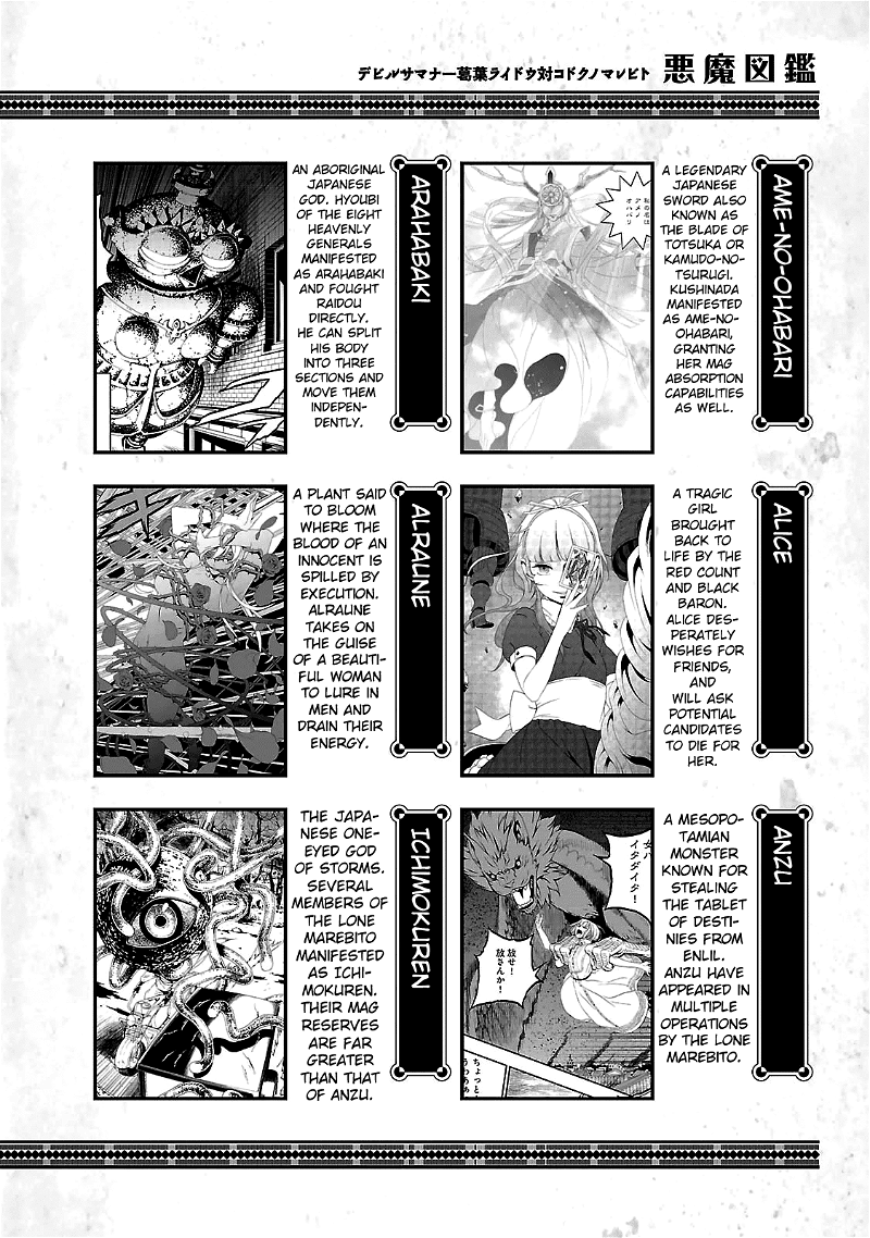 Devil Summoner - Kuzunoha Raidou Tai Kodoku no Marebito chapter 35.4 - page 2