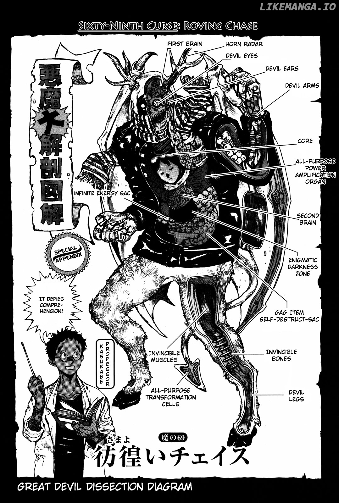 Dorohedoro chapter 69 - page 2