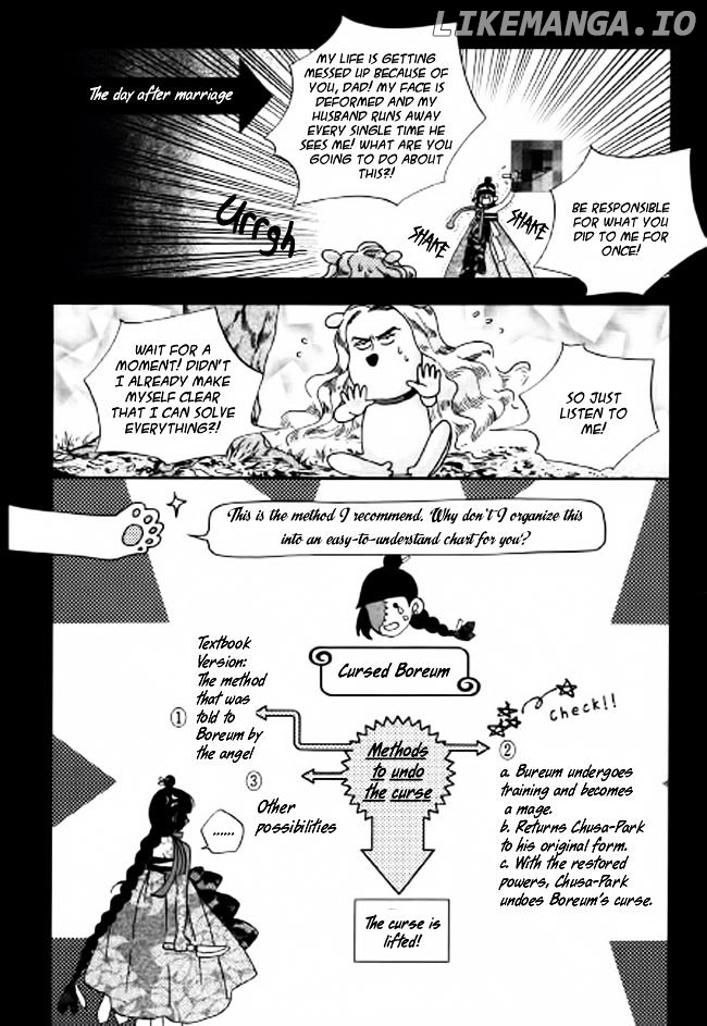 Eohwadungdungnae Boreumi chapter 4 - page 3