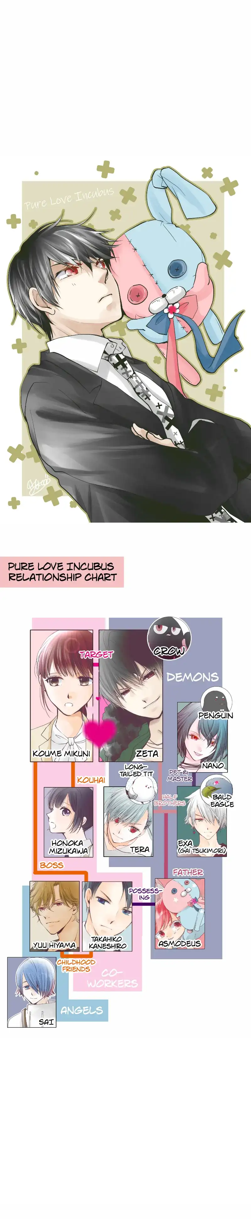 Pure Love Incubus Chapter 179 - page 9