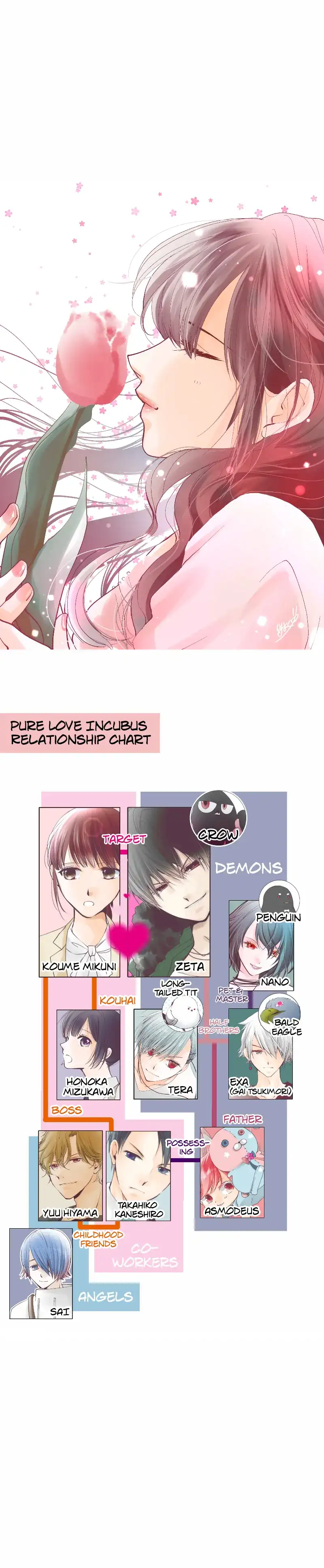 Pure Love Incubus Chapter 182 - page 10