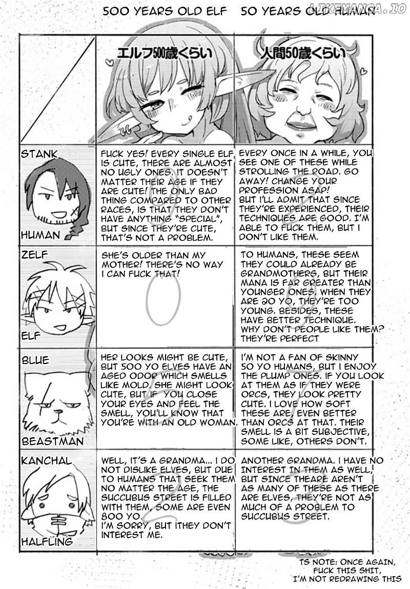 Ishuzoku Reviewers chapter 1 - page 9