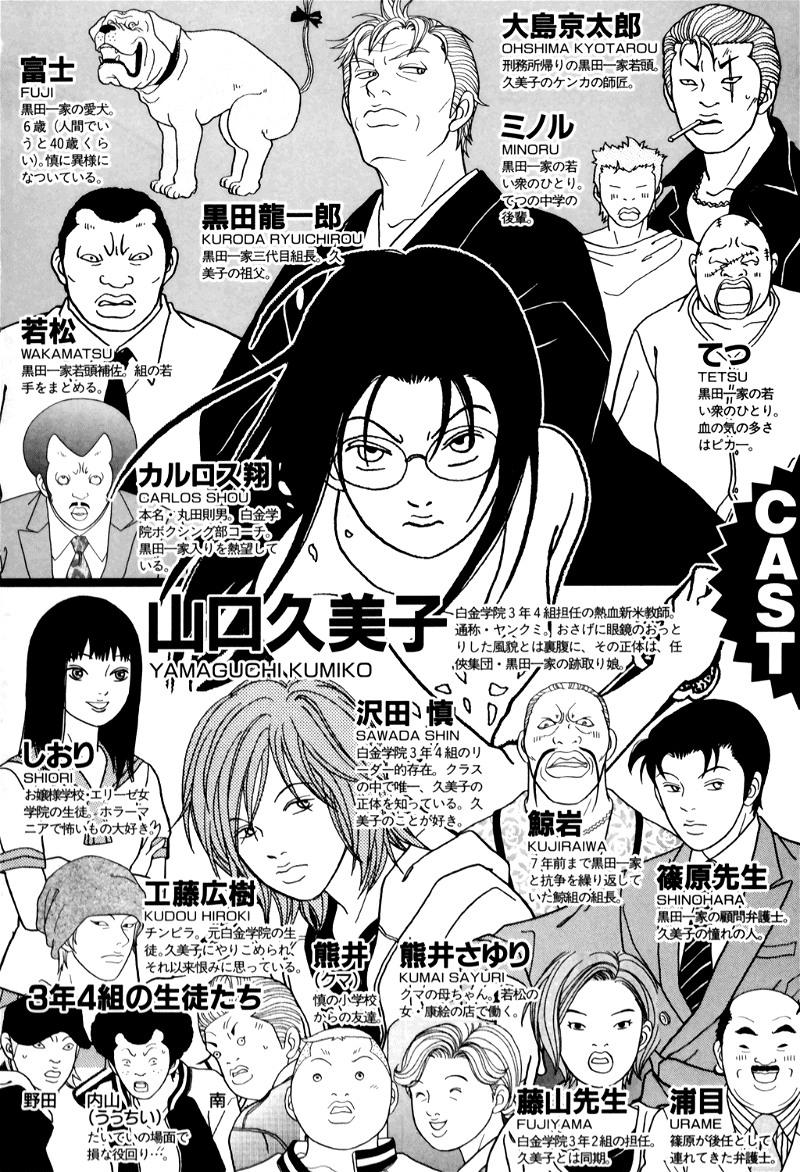 Gokusen chapter 125 - page 4