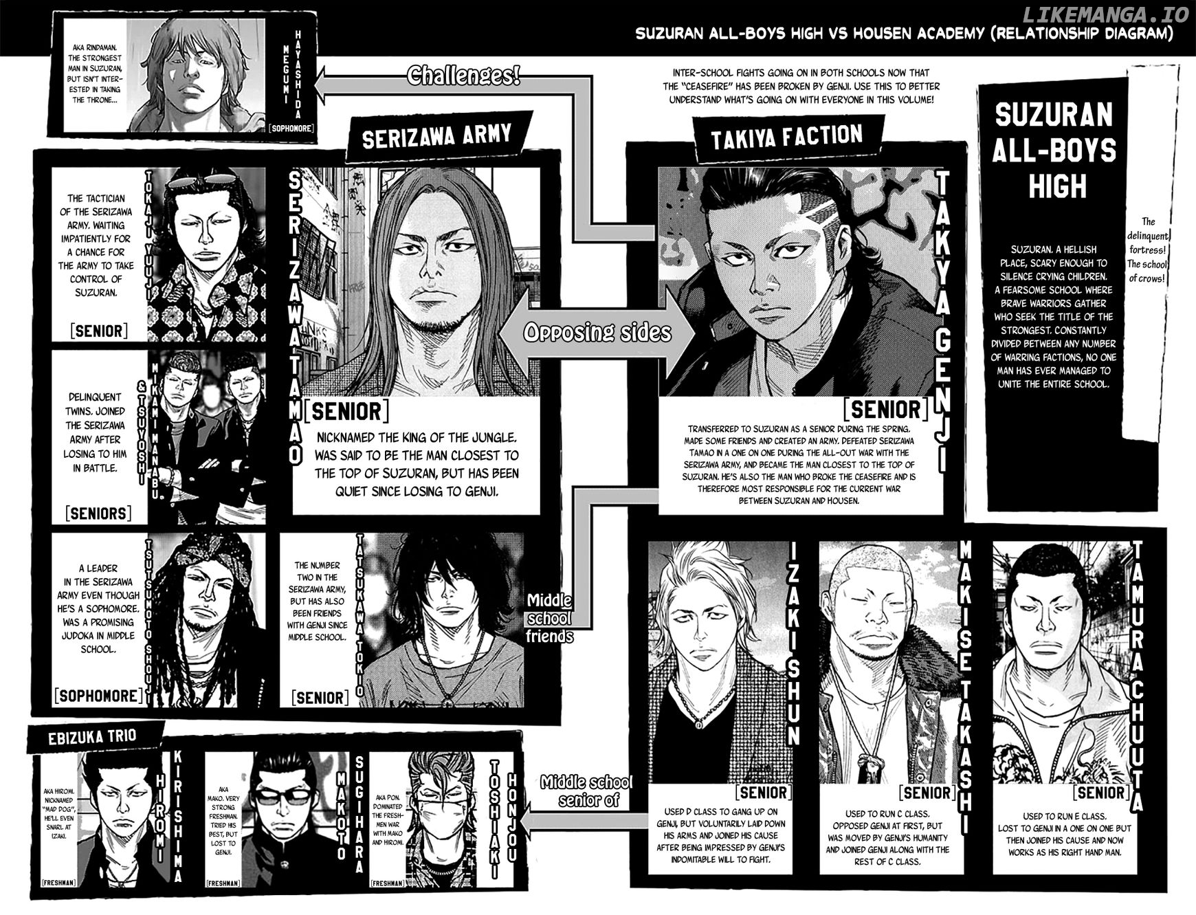 Crows Zero II: Suzuran x Houen chapter 23 - page 5