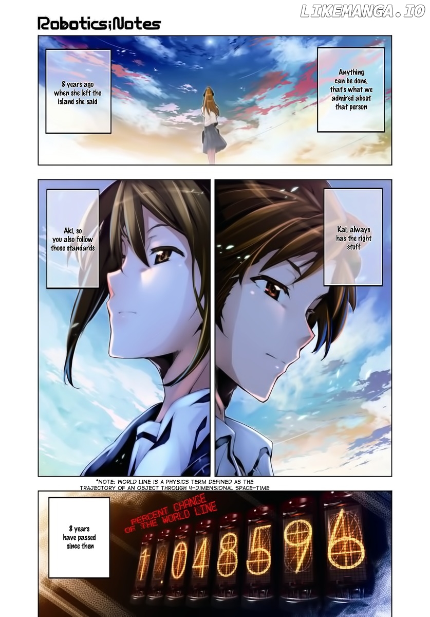 Robotics;notes chapter 1 - page 2