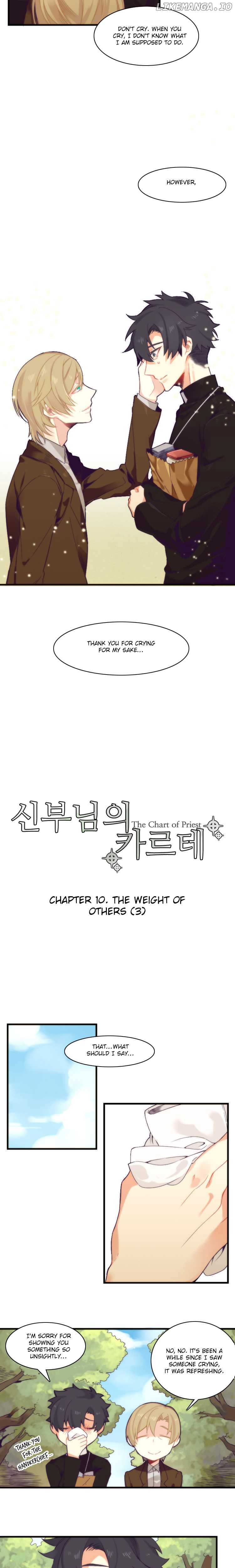 The Priest's Chart chapter 10 - page 4