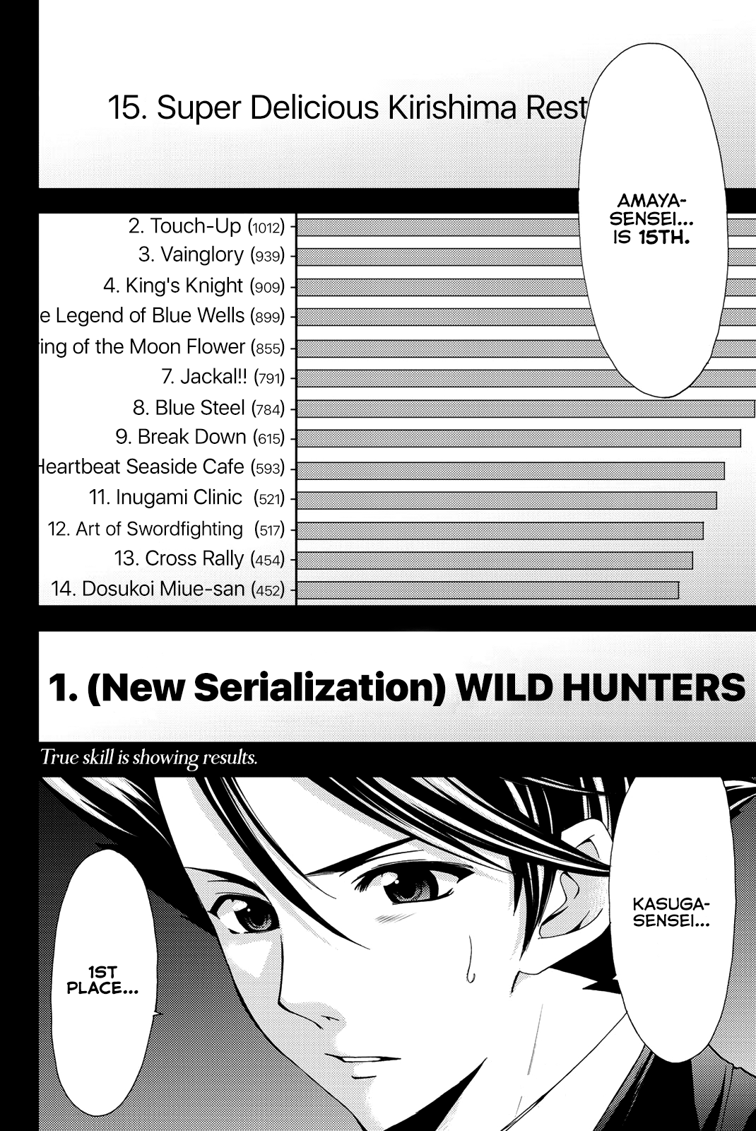 Hitman (Kouji Seo) chapter 67 - page 17