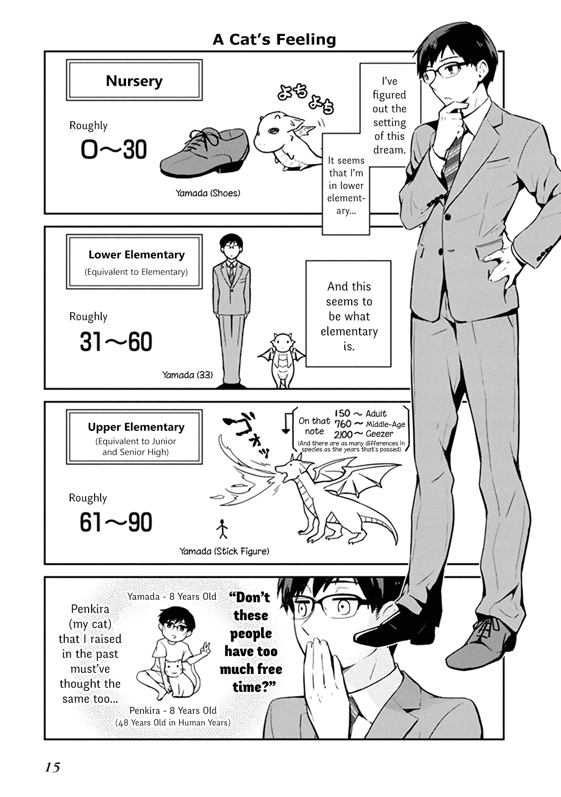 Maou No Kawaii Yamada Wa Yoiko chapter 1.3 - page 1