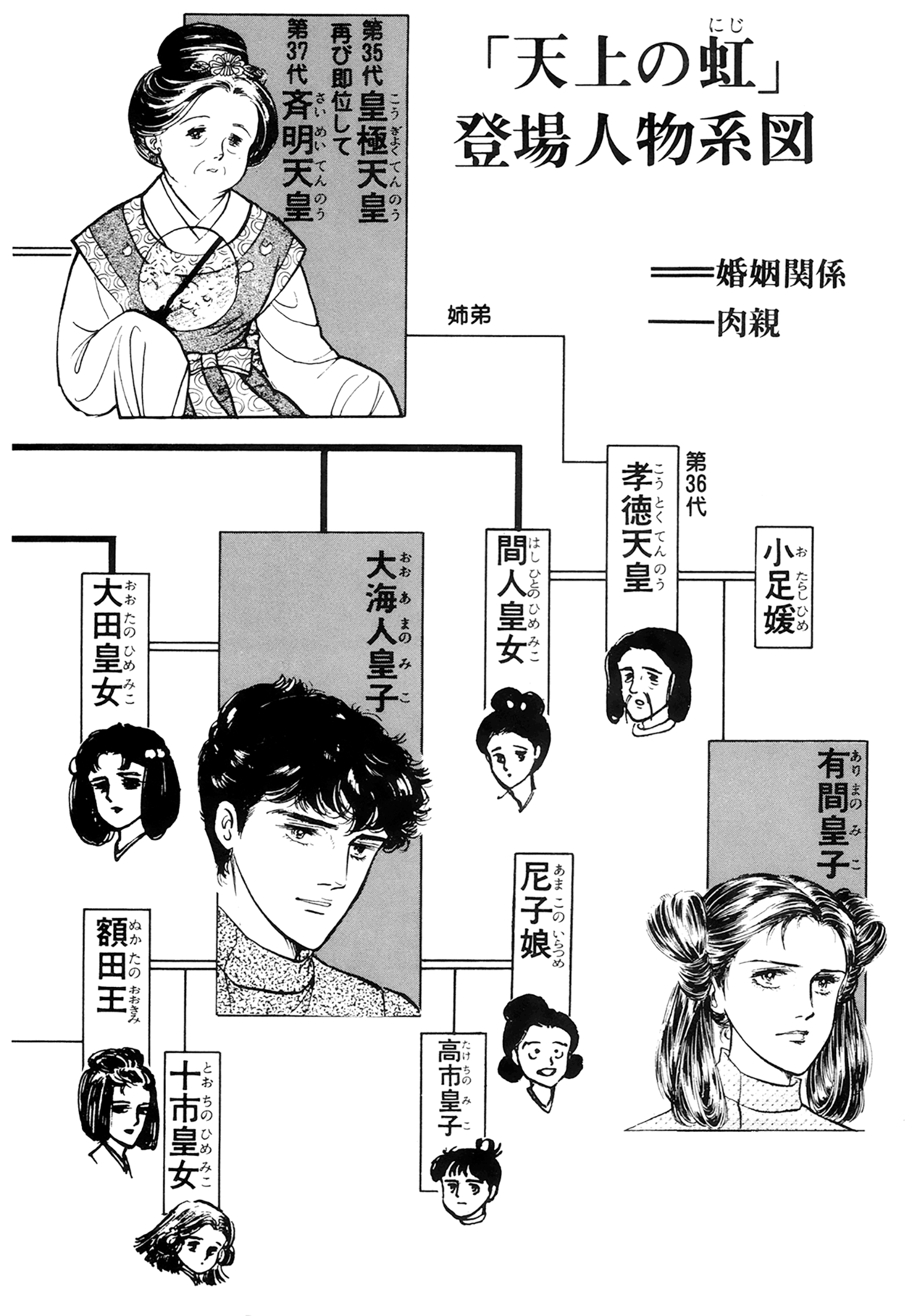 Tenjou No Niji chapter 1 - page 5